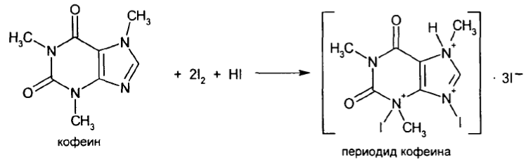 Натрия бензоат хлорид железа