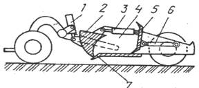 Схема прицепного скрепера