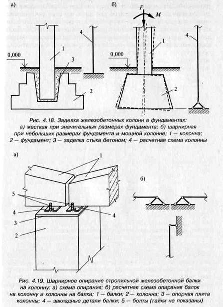 Конструктивная и расчетная схема