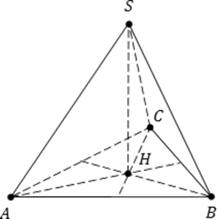 Теорема синусов для трехгранного угла. Инцентрический тетраэдр. В правильной треугольной пирамиде SABC. Трехгранный угол. Нарисуйте тетраэдр SABC.