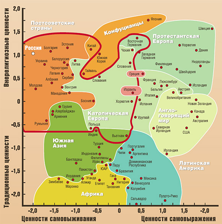 Рональд Инглхарт карта ценностей в динамике. Карта ценностей Инглхарта 2021. Шкала Рональда Инглхарта. Карта инглхарта