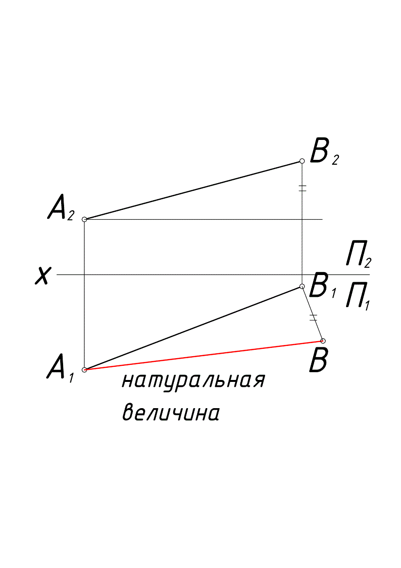 Методы преобразования чертежа