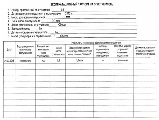 Эксплуатационный паспорт на огнетушитель заполненный образец