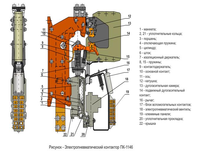 Контактор пк 1146 чертеж