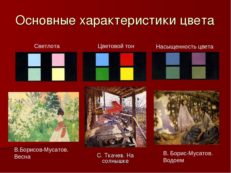 Особенности цветов. Свойства цвета цветовой тон насыщенность светлота. Характеристики цвета тон светлота и насыщенность. Цвет в изобразительном искусстве. Характеристика цвета в живописи.