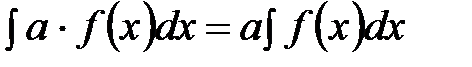 Укажите пустые множества среди следующих множество целых корней уравнения х2 16