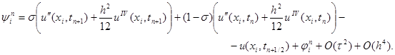 Явная разностная схема для уравнения теплопроводности шаблон