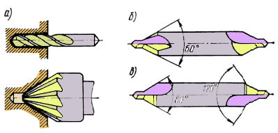Какой позицией на рисунке показана центровочное сверло