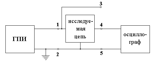 С 112 осциллограф схема