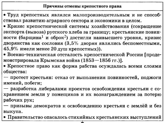 Контрольная работа: Контрреформы Александра III 2