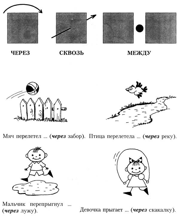 Картинки с предлогом через