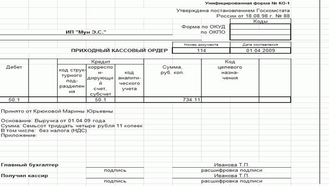 Книга учета принятых и выданных кассиром денежных средств образец заполнения