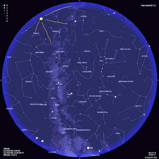 Сочинение: Фотографические наблюдения метеорных потоков