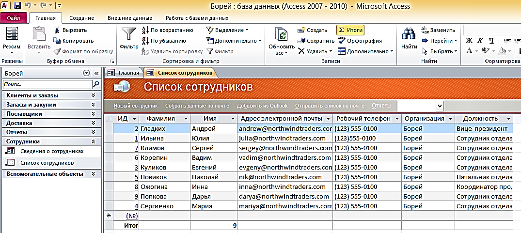 База телефонов клиентов. Access таблица база данных. Таблица сотрудники фирмы в access. Таблица в БД MS access- это. База данных Microsoft access образцы.