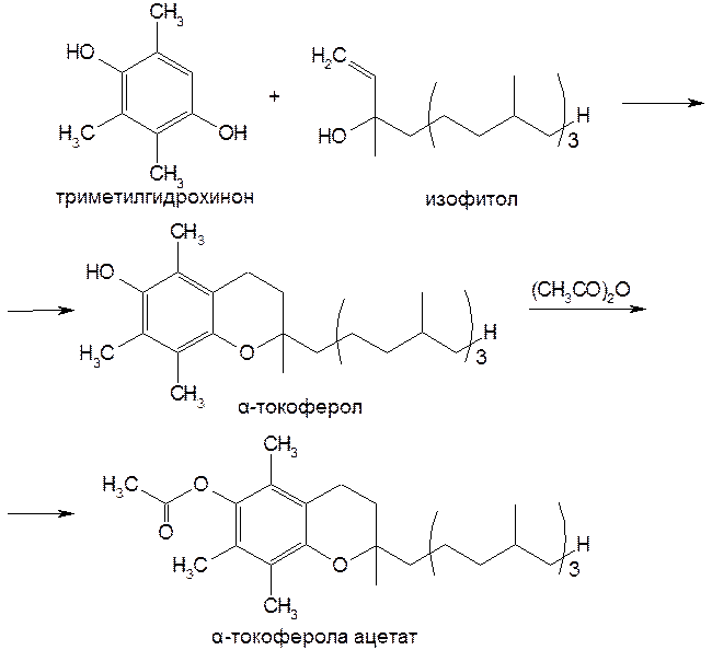 Хлоргексидин реакции. Гидрохлорид строение. Хлоргексидин формула Синтез. Гидрохлорид этилового эфира глицина. Схема синтеза бетаина гидрохлорида.