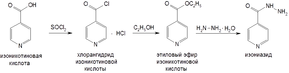C2h5oh эфир. Синтез изониазида из изоникотиновой кислоты. Получение гидразида изоникотиновой кислоты. Синтез гидразида изоникотиновой кислоты. Изоникотиновая кислота и ее производные.