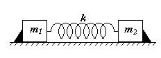 Металлический прут в форме дуги окружности радиусом