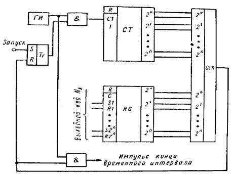 Ч3 32 схема