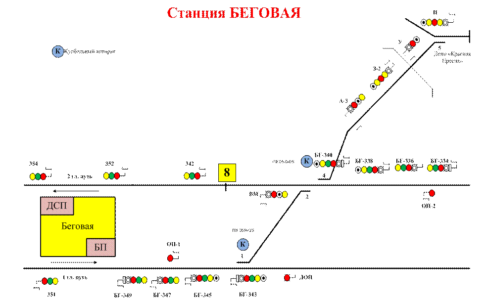 Схема станции полежаевская