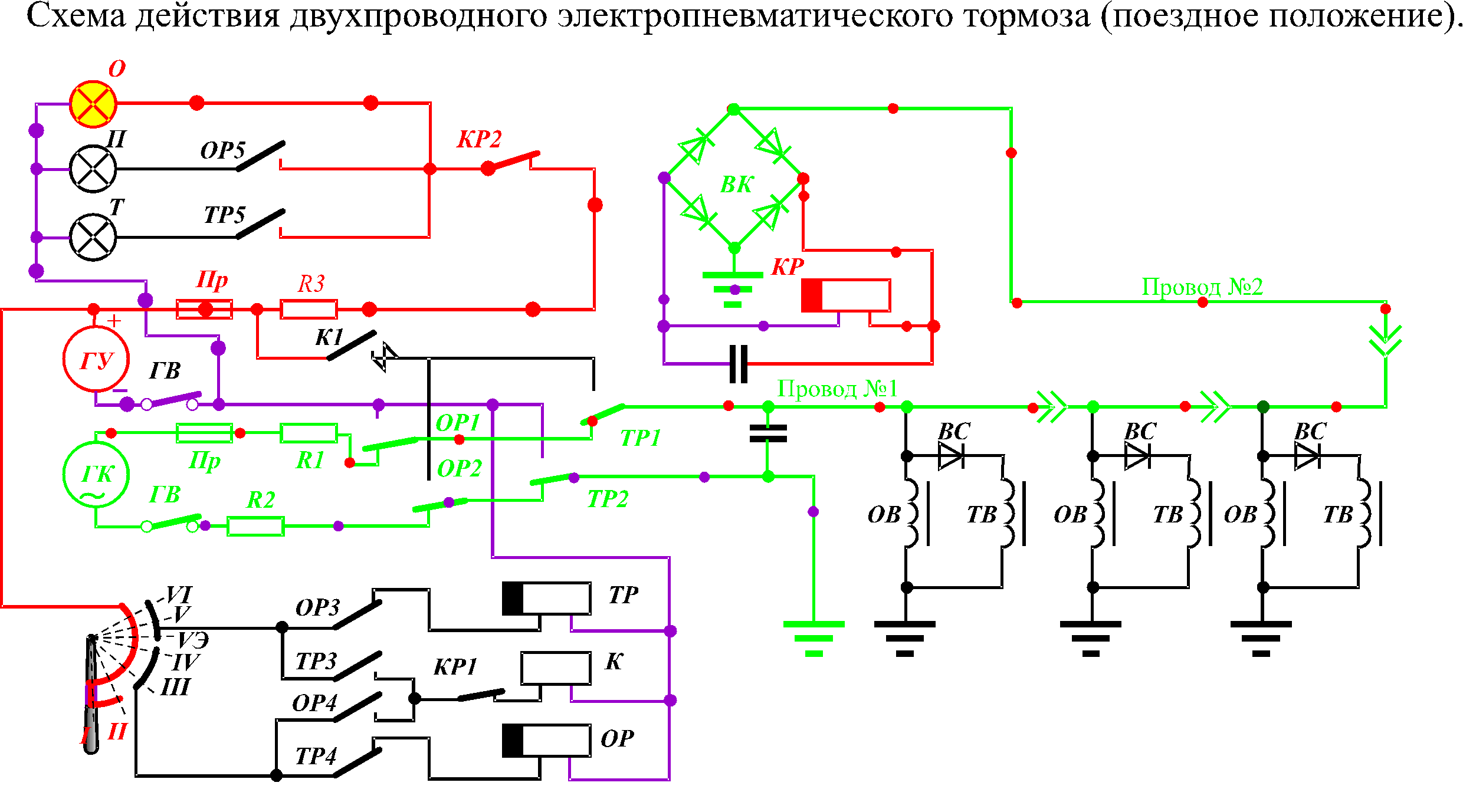 Схема эпт пассажирского поезда с локомотивной тягой