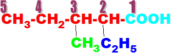 3 Этин пентановая кислота. 3 Этил метановая кислота. 2 Этилпентановая кислота. 4 Этилпентановая кислота. 3 этилпентановая кислота