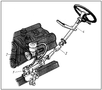 Рулевая зил 130. Рулевое управление ЗИЛ 157. Рулевой механизм ЗИЛ 130. Схема рулевой колонки ЗИЛ 130. Рулевой механизм ЗИЛ 130 устройство.