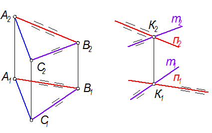 В каком случае через точку k проведена горизонтально проецирующая плоскость w параллельная прямой а