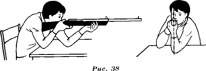 План конспект стрельба из пневматической винтовки