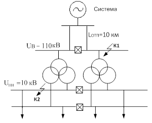 Кв точка. Ток короткого замыкания на 110 кв. Трансформатор тока трехфазный напряжением: 110 кв. Точки кз 110/10-10/0,4.