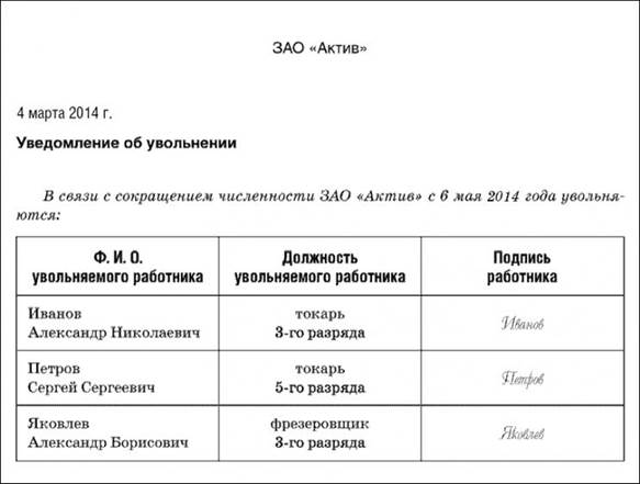 Предложение о вакансии при сокращении образец