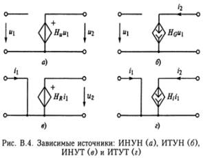 Геометрические элементы схем замещения ветвь узел контур