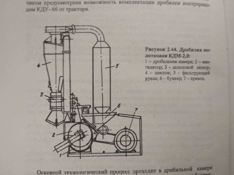 Курсовая работа: Электропривод транспортера кормов КРС-15