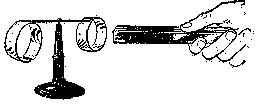 На рисунке приведена демонстрация опыта по проверке правила ленца опыт проводится со сплошным кольцом
