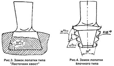 Чертеж лопатки гтд