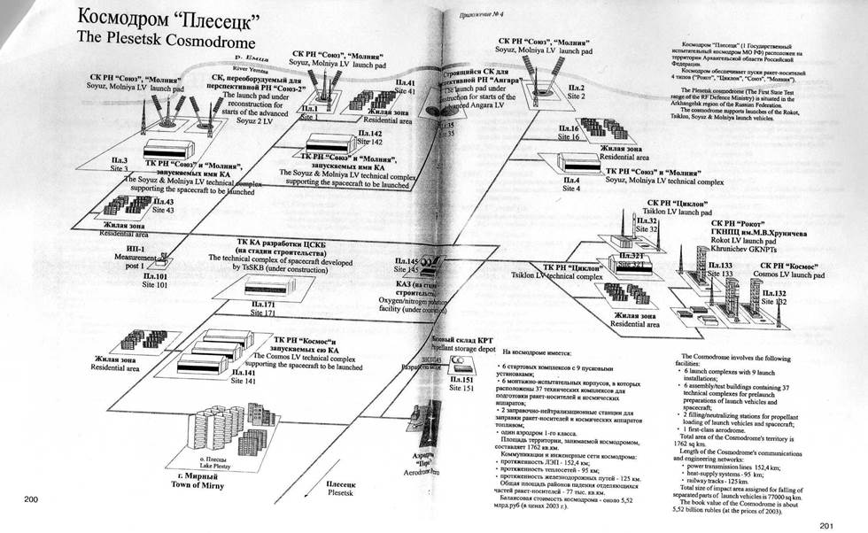 Карта космодрома байконур со всеми площадками