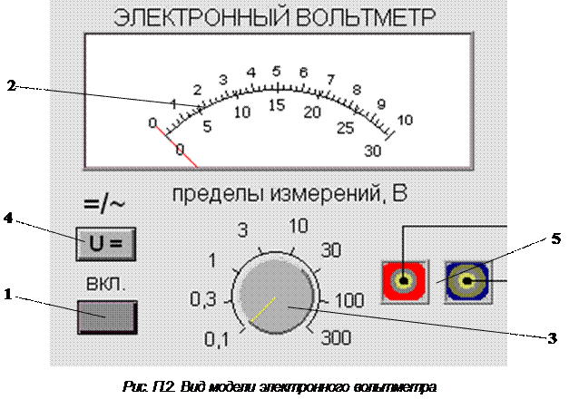 Шкала измерительного прибора вольтметр показания. Погрешность электронного вольтметра. Переключатели пределов измерения в вольтметрах. Предел измерения прибора амперметра.