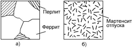 Мартенсит отпуска картинки