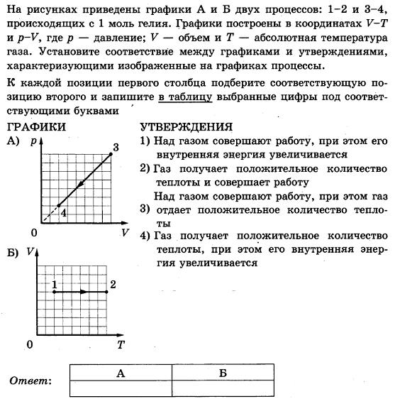 Газ получает положительное количество. ГАЗ отдает тепло на графике. ГАЗ получает теплоту график. Над газом совершают работу график. Тепло полученное газом.