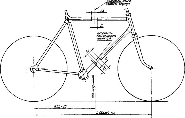 Схема сборки велосипеда. Схема сборки велосипеда Racer 11-118. Сборка велосипедного крыла чертеж. Линия сборки велосипедов. Схема сборки велосипеда с колёсами на 16.