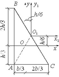 Осевой момент прямоугольного треугольника