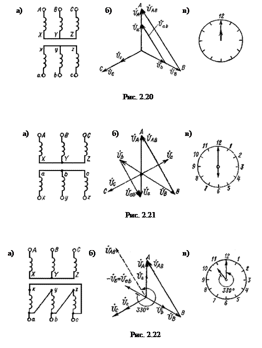 Группы трехфазных трансформаторов. Схемы соединения обмоток трехфазных трансформаторов. Соединение обмоток трехфазного трансформатора. Схема соединения обмоток двухобмоточного трансформатора. Схемы и группы соединения трехфазных трансформаторов.