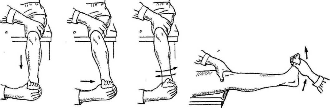 Внутренние травмы тест. Вправление вывиха надколенника. Симптом Чаклина коленного сустава. Симптом Перельмана в коленном суставе. Симптом Чаклина Байкова.