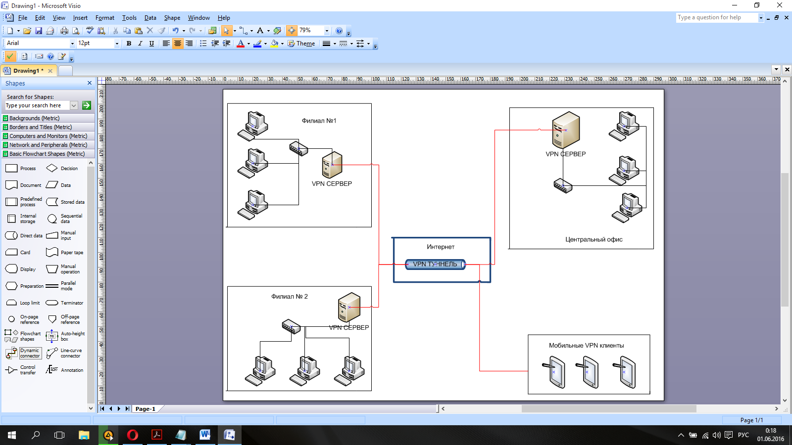 Локальная сеть предприятия схема Visio