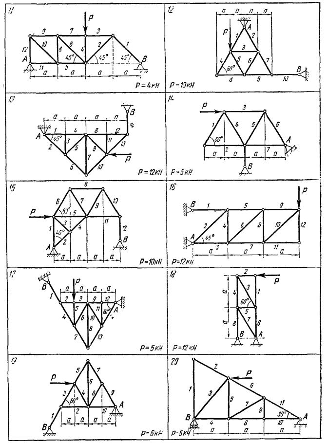 Определение реакции конструкции. Определить реакции опор конструкции. Найти реакции опор конструкции схемы конструкций показаны на рис 10-12.
