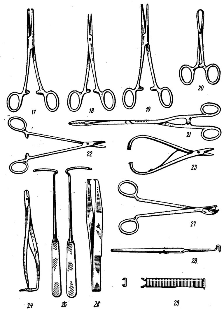 Название хирургических инструментов с картинками в хирургии