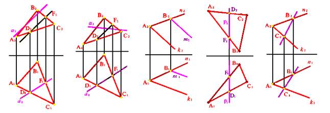 На каком чертеже прямая ав параллельна плоскости заданной пересекающимися прямыми m и n