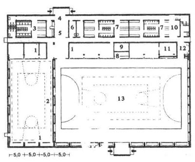 Схема гимнастического зала