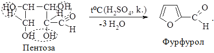 Схема получения оксима фурфурола