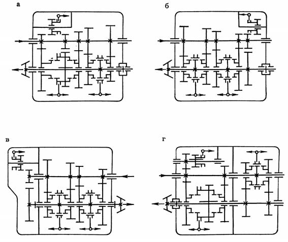 Схема трехвальной пятиступенчатой коробки передач