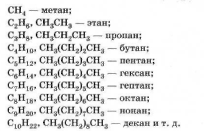 Метан этан гексан